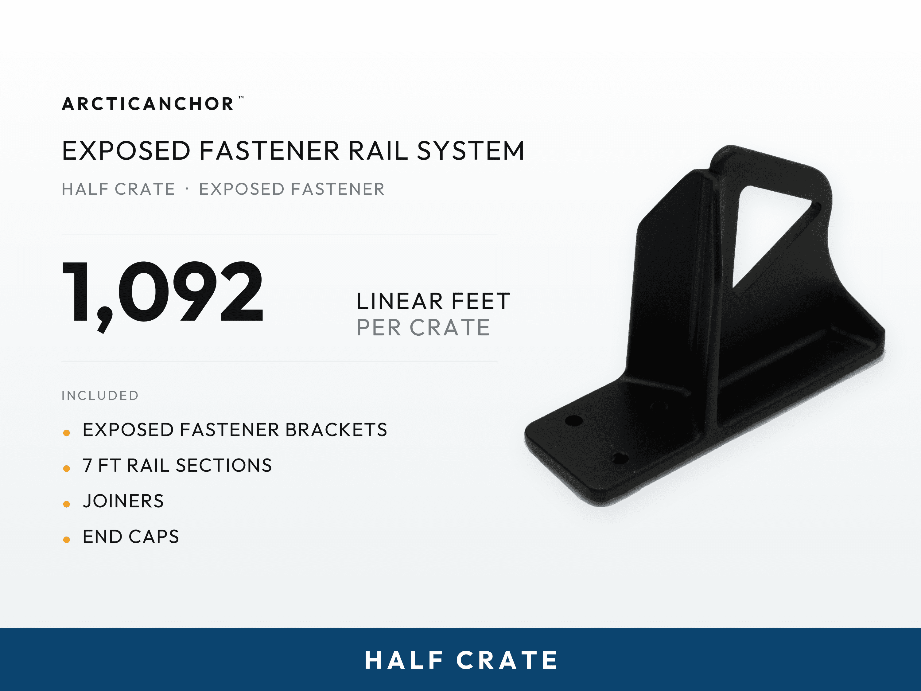 ArcticAnchor Exposed Fastener Rail System Half Crate, 1,092 linear feet per crate, including exposed fastener brackets, 7 ft rail sections, joiners, and end caps